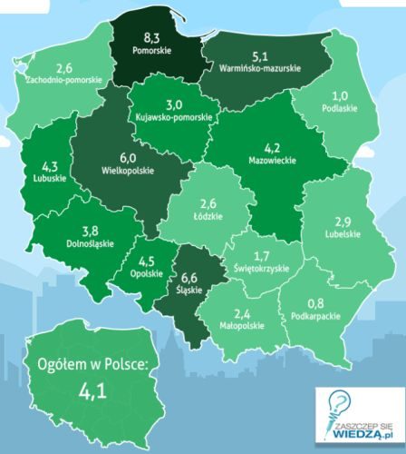 Coraz więcej osób unika szczepień. Podlasianie mają inne podejście