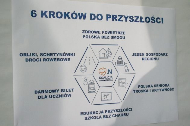 Poznaliśmy program Koalicji Obywatelskiej. Filary samorządowe, ale fundament rządowy