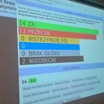 Miasto idzie z wojewodą do sądu. W sprawie studium