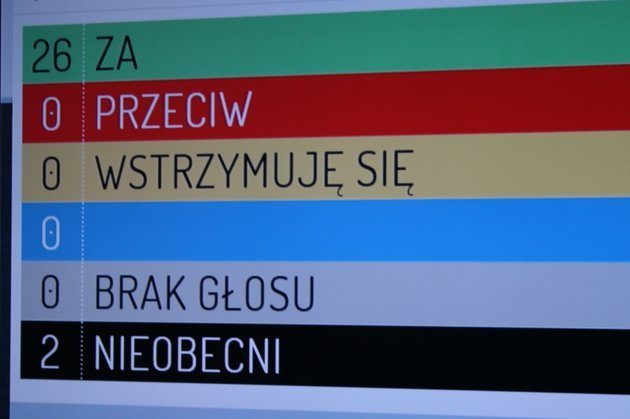 Ostatnia rada miasta w tym roku. Nie będzie świątecznej atmosfery