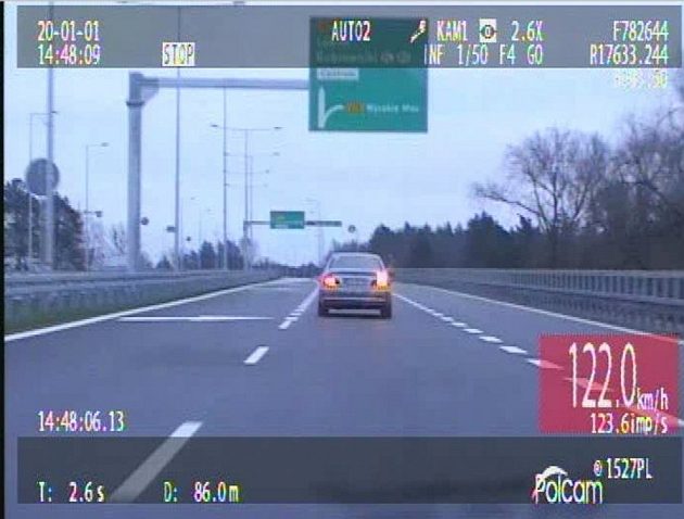 Zatrzymali jej prawo jazdy. 22-latka gnała ponad 120 km/h