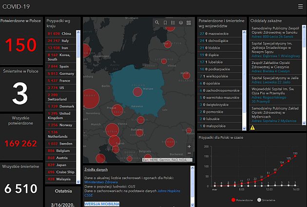 Powstała interaktywna mapa koronawirusa