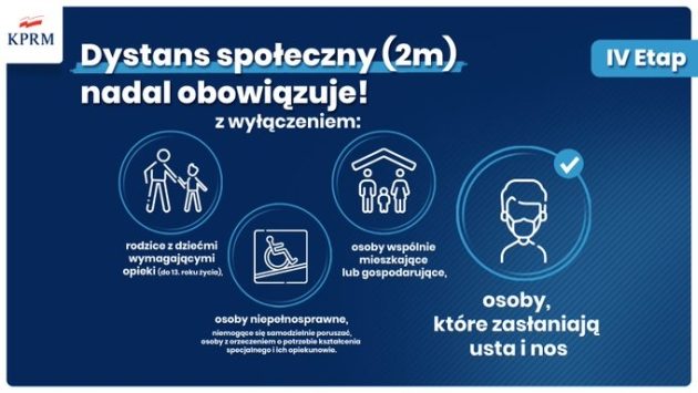 Bez limitu osób w sklepach, kościołach i gastronomii, otwarte kina. Nowe zasady lada dzień