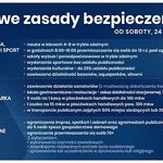 Nowe obostrzenia w całym kraju. Wciąż przybywa zakażeń COVID-19