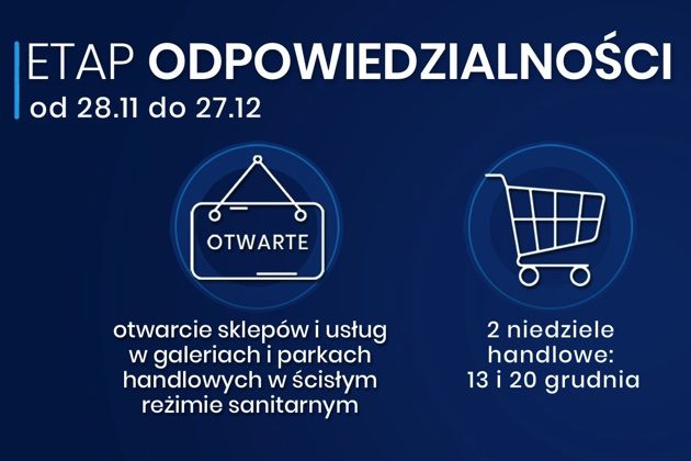 Placówki handlowe znów będą otwarte. Co ze szkołami?