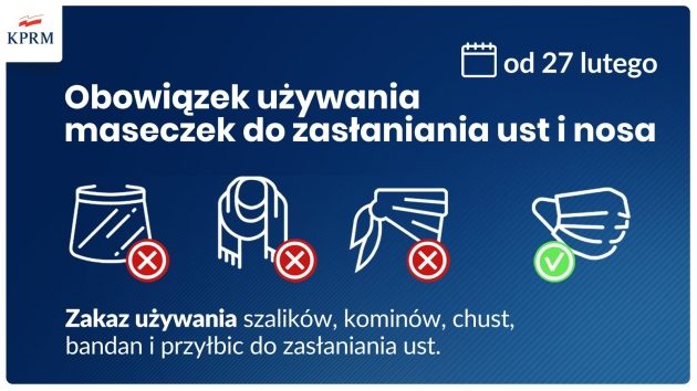 Zakrywanie ust i nosa wyłącznie maseczkami. Co jeszcze się zmienia?