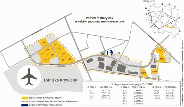 Białystok przyciąga inwestorów. Miasto sprzedało kolejne działki