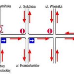 Rozbudowa al. 1000-lecia Państwa Polskiego. Objazdy i utrudnienia drogowe