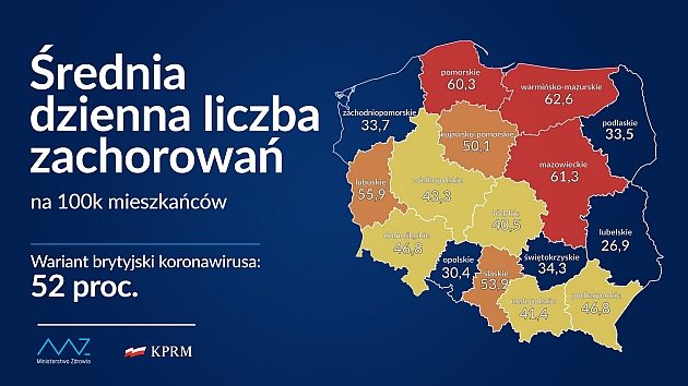 Ponowny lockdown w całym kraju? Od soboty nowe obostrzenia