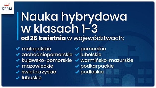 Regionalizacja obostrzeń. Jakie zmiany czekają w Podlaskiem?