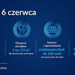 Luzowanie obostrzeń pandemicznych. Od kiedy i jakie zmiany nas czekają?