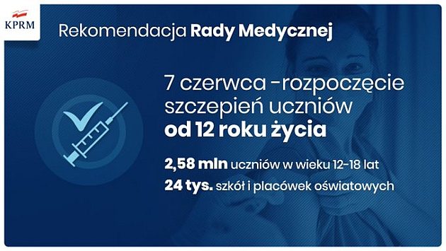 Będą szczepienia dzieci w szkołach. Zaczyna działać "paszport covidowy"