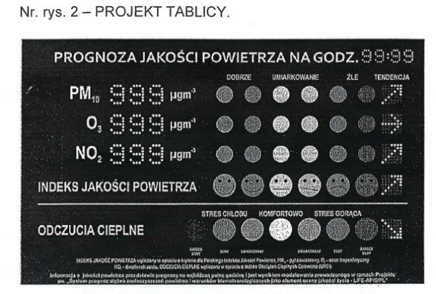 W Białymstoku stanie tablica informująca o jakości powietrza. Gdzie?