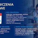 Pandemia COVID-19. Od 1 grudnia będą obowiązywały nowe obostrzenia