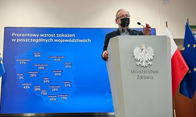 Ponad 30 tys. nowych przypadków. W Podlaskiem wzrost  zakażeń sięgnął 45%