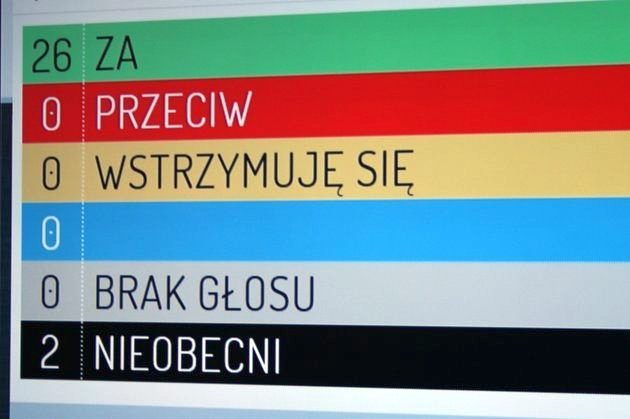 Białostoczanie będą mogli podpisywać się pod projektami uchwał internetowo