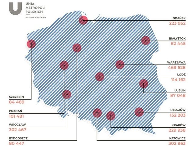 Miejska gościnność pod lupą. 11% mieszkańców Białegostoku stanowią Ukraińcy