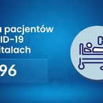 Resort Zdrowia podał tygodniowe podsumowanie nt. COVID-19