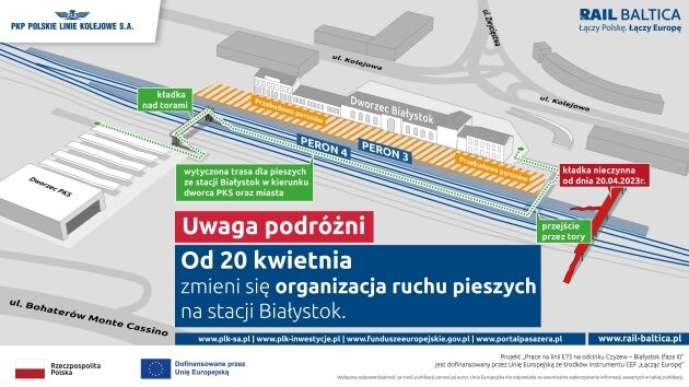 Rail Baltica. Rozpoczyna się kolejny etap prac na stacji Białystok