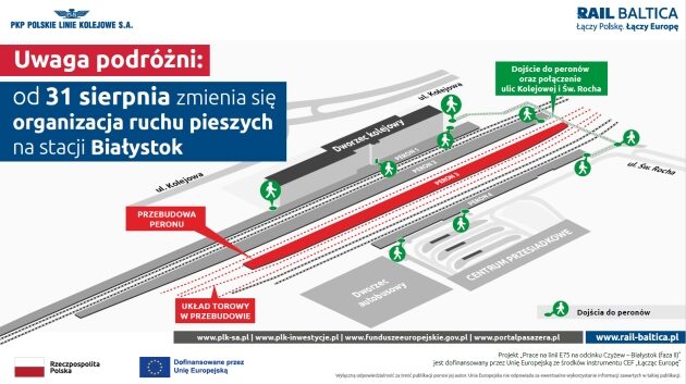 Stacja Białystok. Całkowicie zamkną kładkę