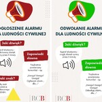 Rząd przygotował "Poradnik bezpieczeństwa". Co oznaczają syreny alarmowe?