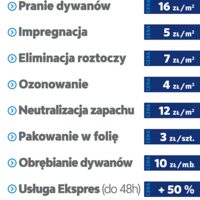 Kamon Pralnia Dywanów