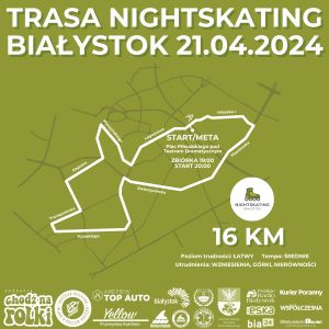 1. Nightskating Białystok 2024