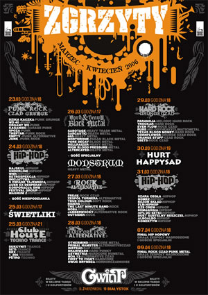 Zgrzyty 2006