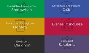 DORADZTWO EKOLOGICZNE DORADCY ŚRODOWISKOWI WSPÓŁPRACA BIAŁYSTOK EKOEXPERT