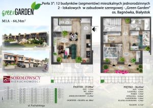 Piąty etap inwestycji Green Garden !!!