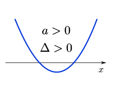 MATEMATYKA - FIZYKA - korepetycje