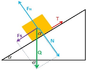 MATEMATYKA - FIZYKA - NAUCZYCIEL - korepetycje